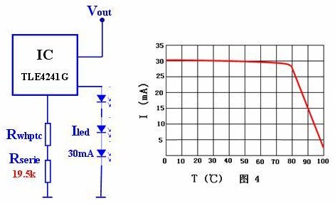 LED驅(qū)動電源的分類及特性詳解