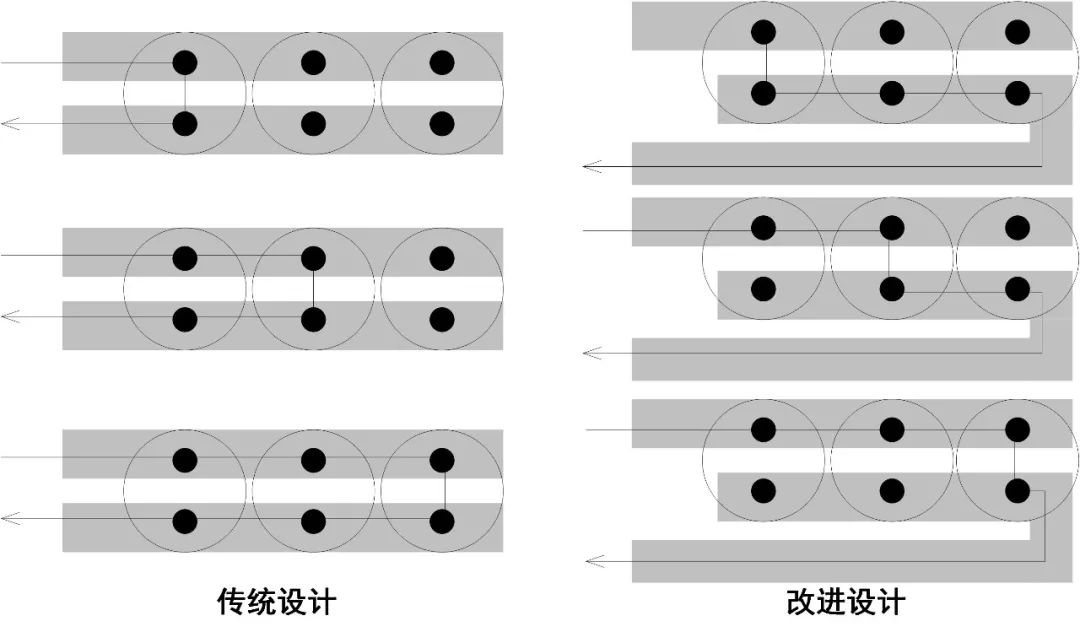 電源通過(guò)PCB走線和布局如何減小噪聲