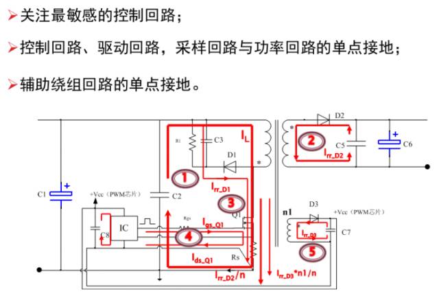 Flyback變換器工作模態(tài)分析