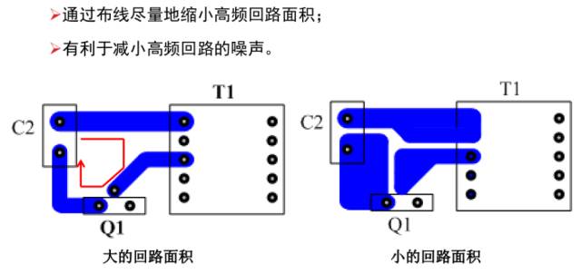 Flyback變換器工作模態(tài)分析