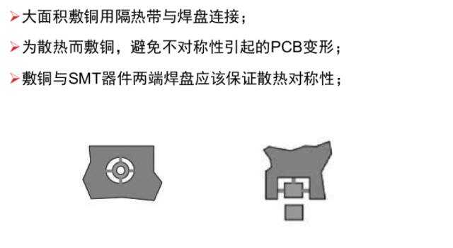 Flyback變換器工作模態(tài)分析