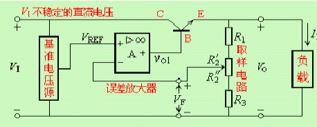 如何設(shè)計濾波電路濾除掉脈動直流中的交流