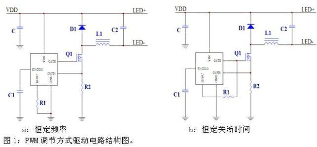 基于PWM方式的高效LED驅(qū)動控制電路設(shè)計