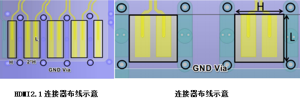 高速電路中pcb設計方法與技巧詳解