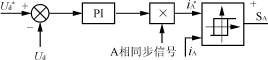 PWM整流器相關(guān)的功率開(kāi)關(guān)器件、主電路拓?fù)浣Y(jié)構(gòu)詳細(xì)說(shuō)明