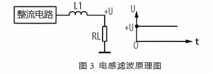 濾波電路種類及其各種濾波電路合集