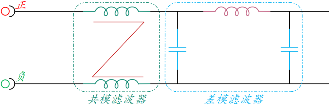 如何從根本上降低DC-DC的開(kāi)關(guān)噪聲