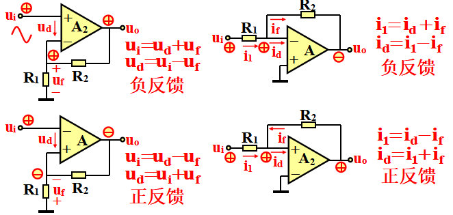 自動控制系統(tǒng)中，反饋機制的設(shè)計