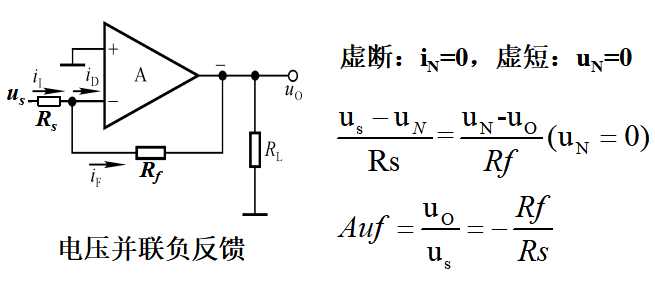 自動控制系統(tǒng)中，反饋機制的設(shè)計