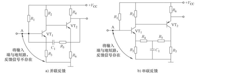 如何設(shè)計電路中的反饋電路方法