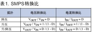 三電平DC/DC變換器的拓?fù)浣Y(jié)構(gòu)及其滑模控制方法