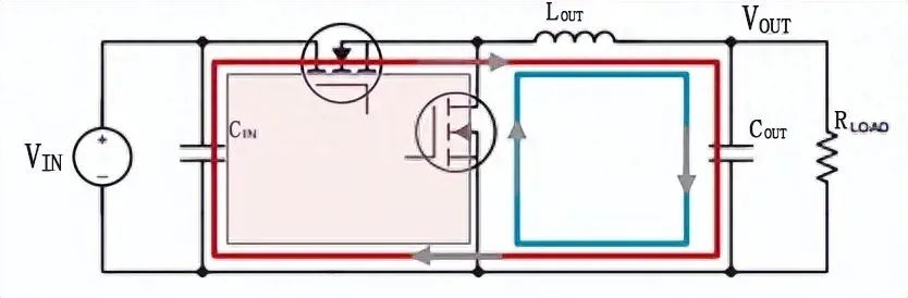 DC-DC轉(zhuǎn)換器中的電流環(huán)路