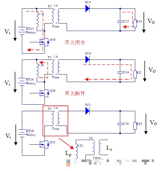 正激式電路(電流連續(xù)模式-CCM)的設(shè)計(jì)