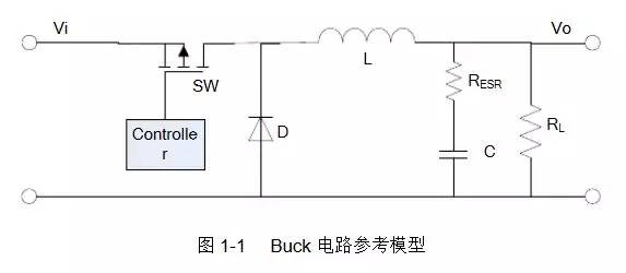 開關(guān)電源占空比D、電感值L、效率η公式推導(dǎo)