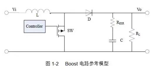 開關(guān)電源占空比D、電感值L、效率η公式推導(dǎo)