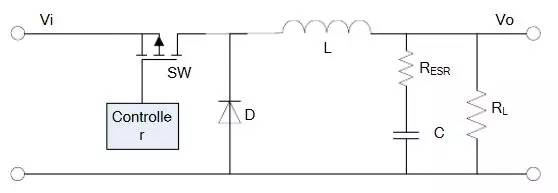 開關(guān)電源占空比D、電感值L、效率η公式推導(dǎo)