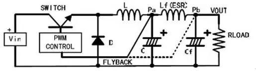 電路設(shè)計中，PCB布線與紋波的關(guān)系