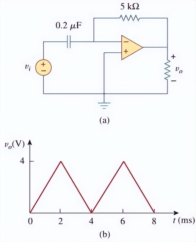 運算微分放大電路的設(shè)計詳解