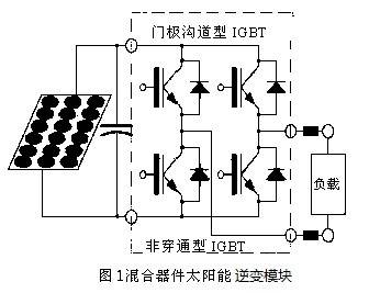 單相全橋混合器件模塊與三電平混合器件模塊