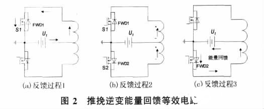 基于推挽逆變-高頻變壓-全橋整流方案在汽車電子電源中的應(yīng)用