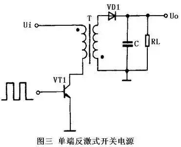 開關(guān)電源中開關(guān)式穩(wěn)壓電源的基本工作原理