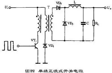 開關(guān)電源中開關(guān)式穩(wěn)壓電源的基本工作原理