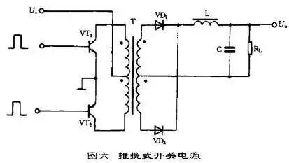 開關(guān)電源中開關(guān)式穩(wěn)壓電源的基本工作原理