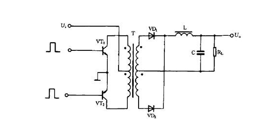 推挽式開關(guān)電源工作原理及電路圖