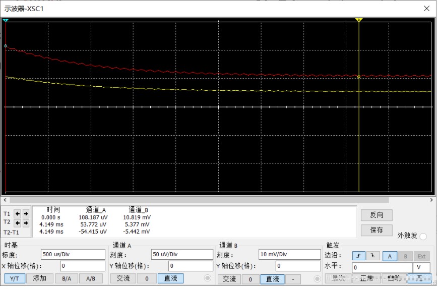 開關(guān)電源相關(guān)的原理和設(shè)計方法總結(jié)