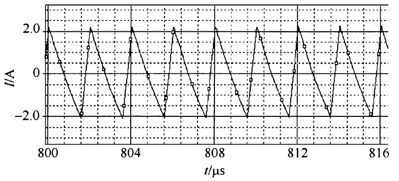 2 倍流整流的低壓大電流DC - DC變換器的結(jié)構(gòu)分析