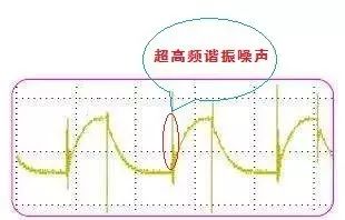 如何消除閉環(huán)調(diào)節(jié)控制引起的紋波噪聲