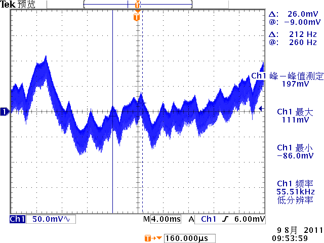 如何消除閉環(huán)調(diào)節(jié)控制引起的紋波噪聲