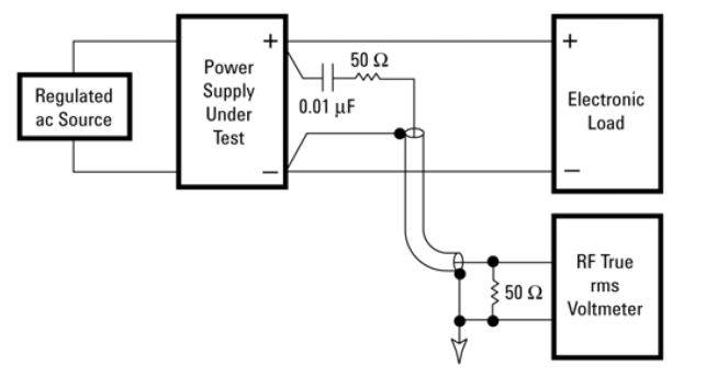 直流電源真有效值(RMS)測(cè)量