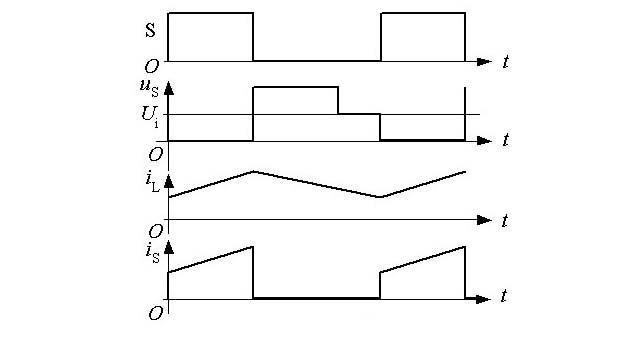 常用開(kāi)關(guān)式穩(wěn)壓電源的基本工作原理