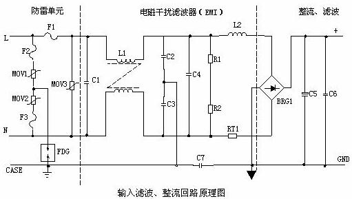 開關電源的電路組成設計