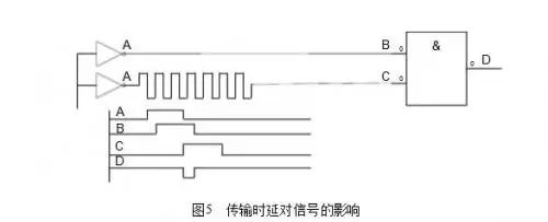 什么是電磁兼容？電磁兼容的主要研究對(duì)象