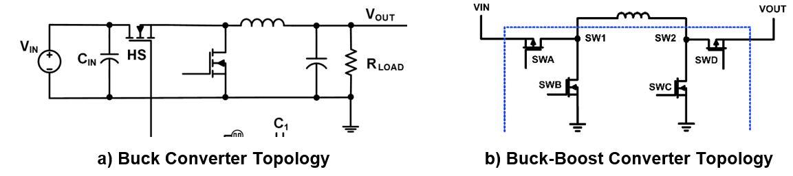 開關降壓升壓轉換器的USB供電設計介紹