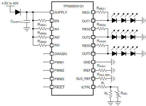 LED車燈之TPS92633-Q1獨特的設(shè)計