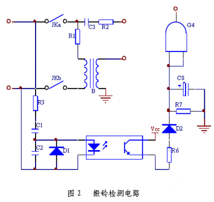 振鈴檢測系統(tǒng)的組成、工作原理及程序設(shè)計方法