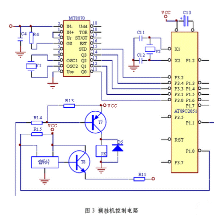 振鈴檢測系統(tǒng)的組成、工作原理及程序設(shè)計方法