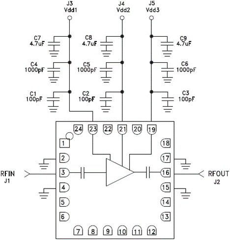 LNA 和PA 的作用和要求及其主要特性