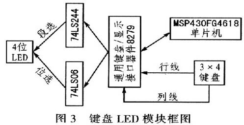 電機(jī)驅(qū)動(dòng)電路如何通過發(fā)送控制信號(hào)就能實(shí)現(xiàn)對(duì)步進(jìn)電機(jī)的控制