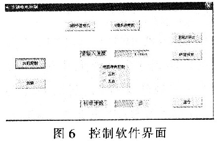 電機(jī)驅(qū)動(dòng)電路如何通過發(fā)送控制信號(hào)就能實(shí)現(xiàn)對(duì)步進(jìn)電機(jī)的控制