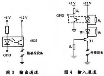 一種基于32位ARM 7微處理器LPC2119和實時操作系統(tǒng)μC/OS-Ⅱ的斜井防跑車裝置控制器實現(xiàn)方法