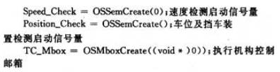 一種基于32位ARM 7微處理器LPC2119和實時操作系統(tǒng)μC/OS-Ⅱ的斜井防跑車裝置控制器實現(xiàn)方法