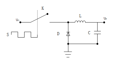 設(shè)計開關(guān)電源的難度有多大，需具備哪些知識呢?