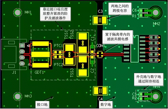 常用的RS-485接口電路的EMC電路設(shè)計