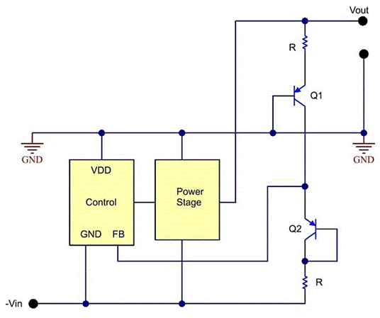 二極管壓降如何通過調(diào)整電路參數(shù)或使用補(bǔ)償電路來進(jìn)行補(bǔ)償?