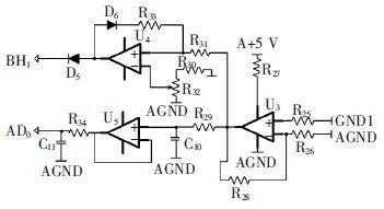 基于STM32 的本安電源的監(jiān)控系統(tǒng)設(shè)計(jì)