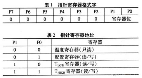 溫度傳感器TMP275的核心控制電路